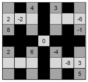 Balance Quest puzzle example