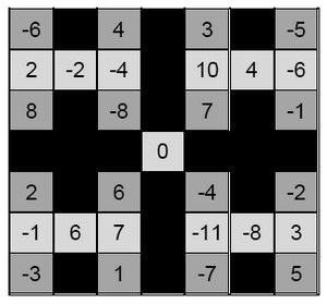 Balance Quest puzzle solution example