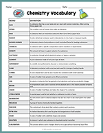 Chemistry Vocabulary thumbnail
