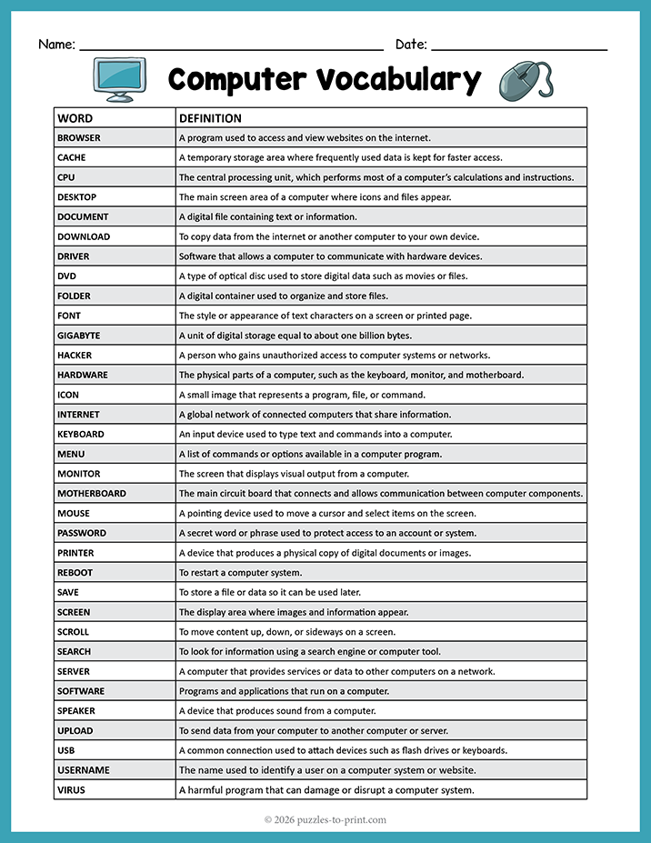 Computer Word For Computer Computer Vocabulary - Free Printable Terms and Definitions