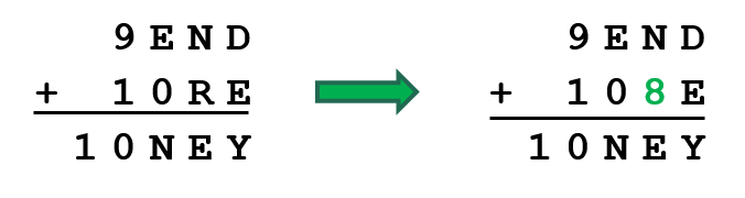 Cryptarithm Example Step 1