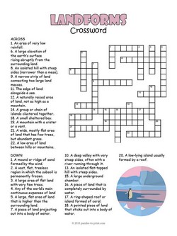 Landforms Crossword