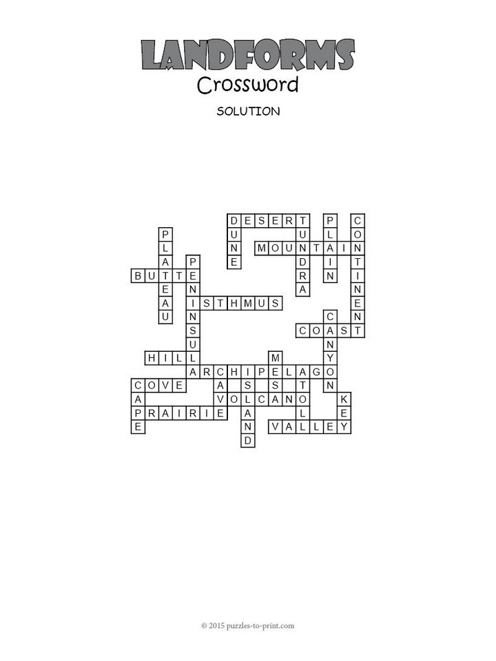 Landforms Crossword