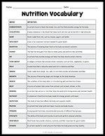 Nutrition Vocabulary thumbnail