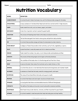 Printable nutrition vocabulary list and definitions