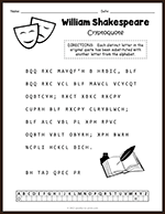 William Shakespeare Cryptoquote thumbnail